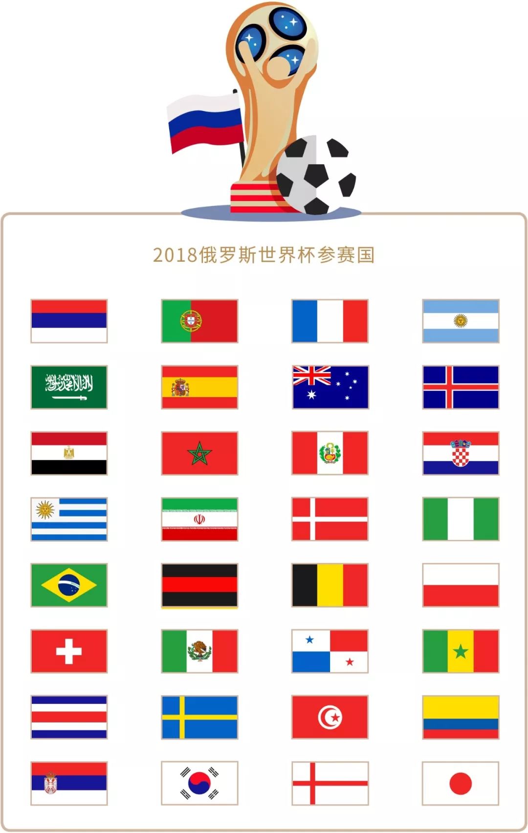 大的责任